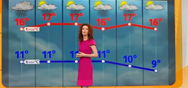 Кадри Нова ТВПредупреждения за лошо време днес в по голямата част