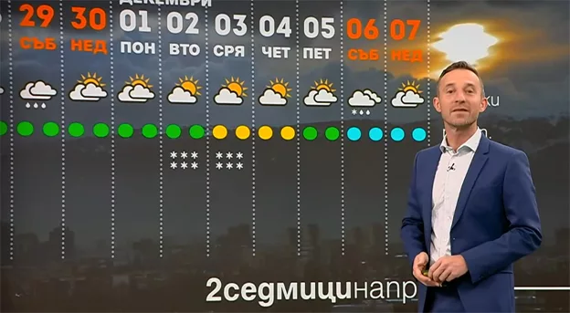 Кадри Нова ТВНики Василковски прогнозира сравнително топло време до края