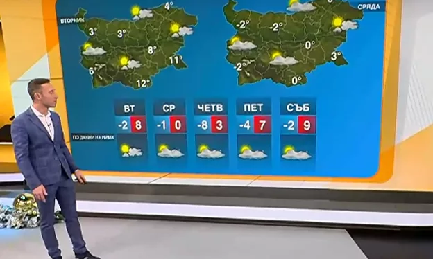 Кадри Нова ТВСилният вятър продължава и днес и цялата карта