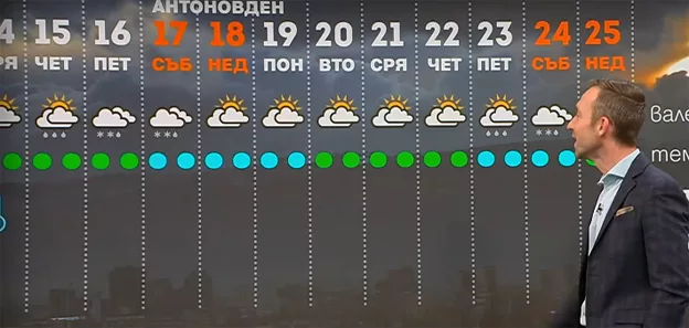 Кадри Нова ТВНамираме се в най студената фаза на месец